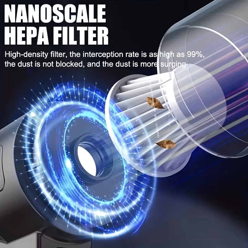 3-in-1 Portable Handheld Vacuum – Rechargeable, Suction & Blower, Mini for Car & Home